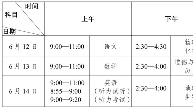 ?最弱对手西部第六国王！太阳最后10场赛程堪称死亡+魔鬼！