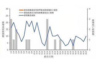 kaiyun登陆界面